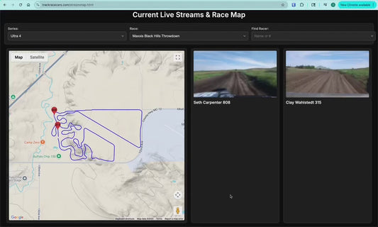 Live Stream & Live Tracking Kit